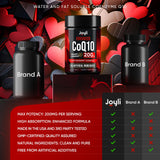 JOYLI CoQ10: Qualité américaine, sans OGM ni gluten