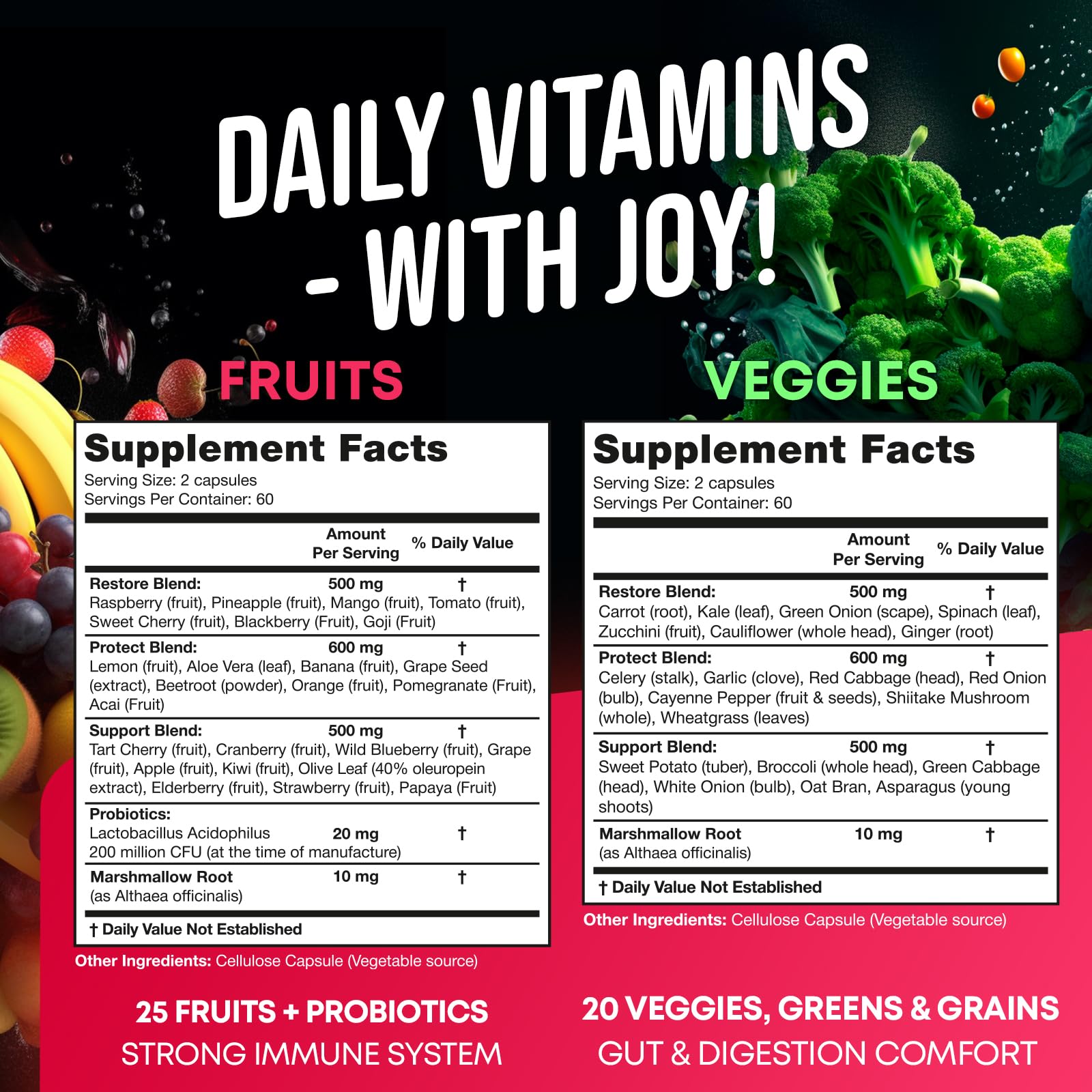 JOYLI Nutrition: fruits et légumes en gelules, apport quotidien en vitamines variées.