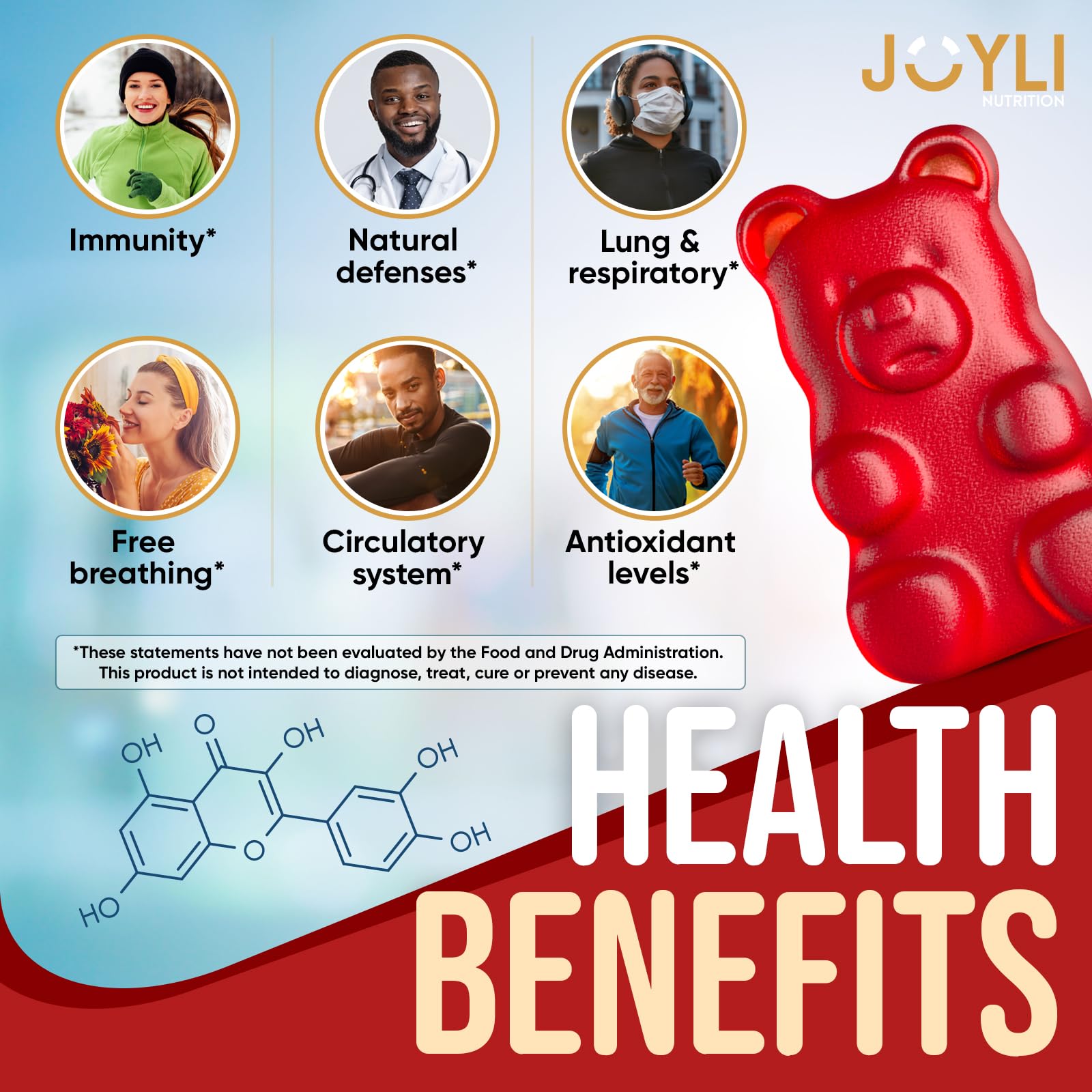 JOYLI Quercétine Gommes avec vitamine C et D3, nutriments essentiels pour l'immunité