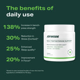 JOYMODE tableau-dosage – conseils d'utilisation quotidiens.