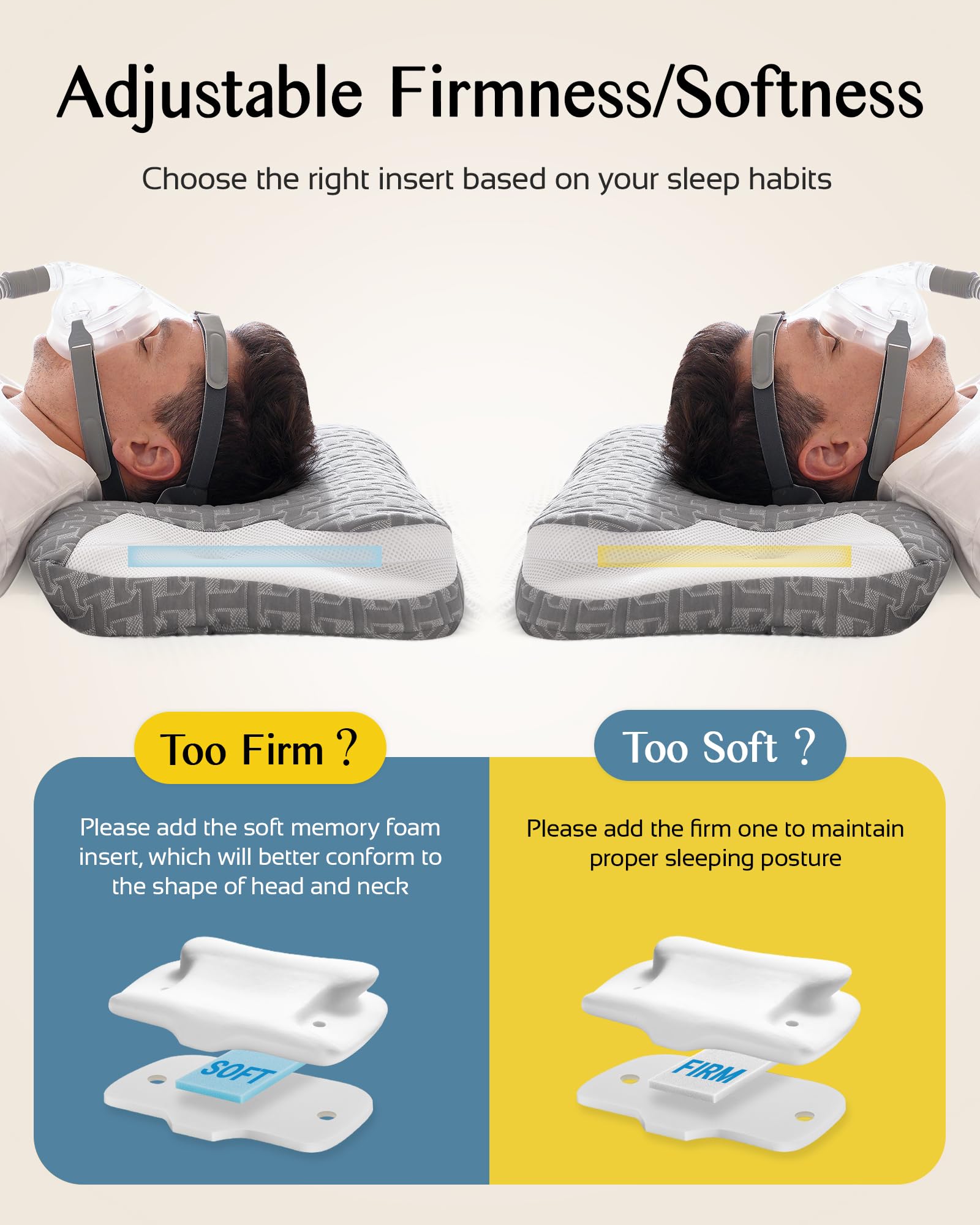 Joynox CPAP oreiller CertiPUR-US mousse mémoire de haute densité