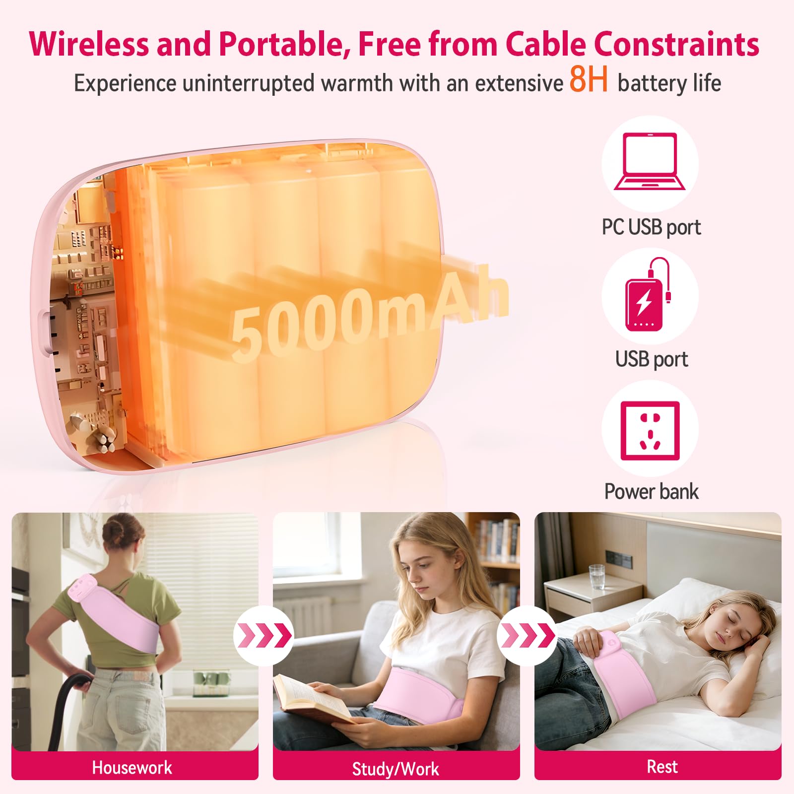 Joyself zone de chaleur 400 cm² offrant une couverture abdominale et lombaire