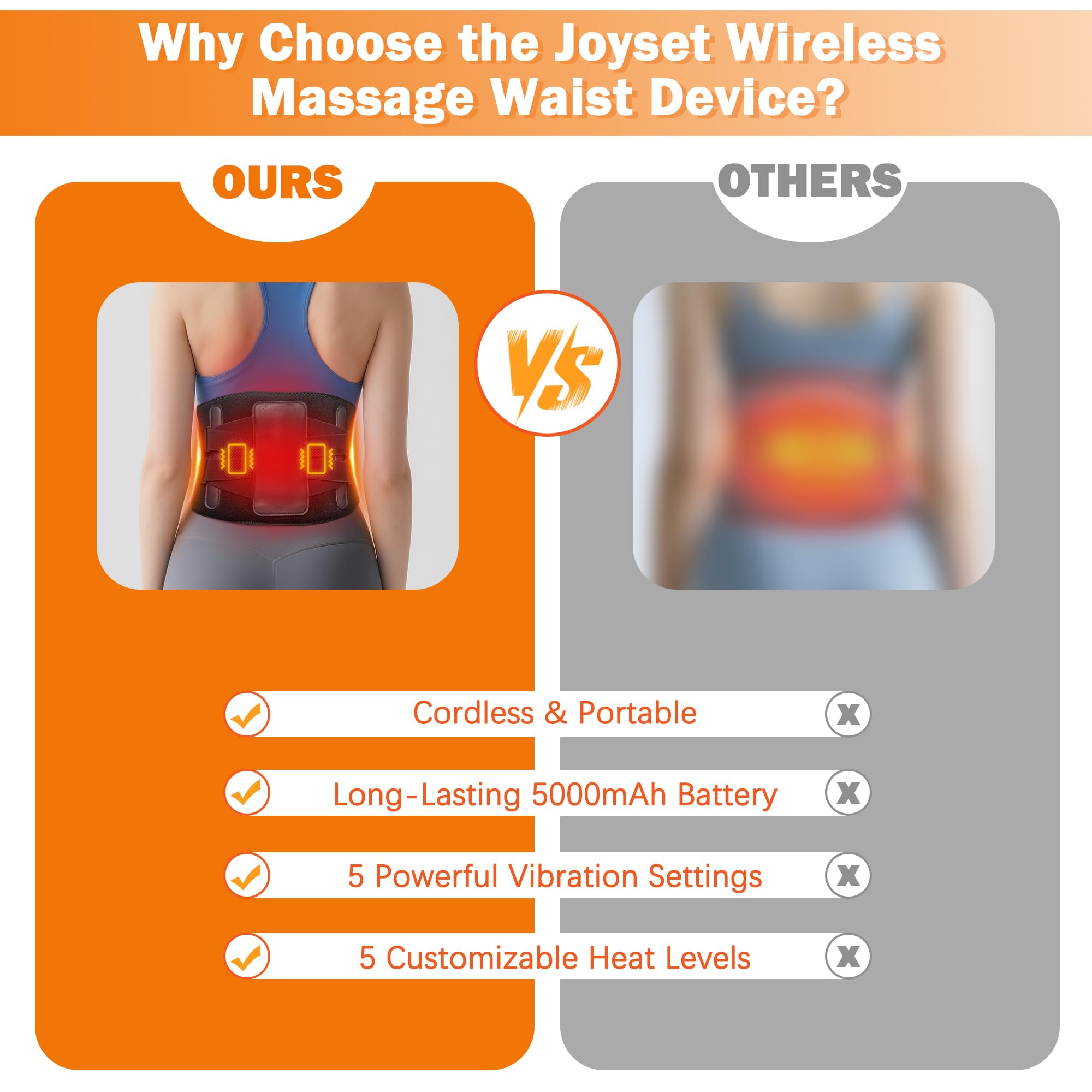 Joyset bande élastique dos ajustable assure un maintien sûr