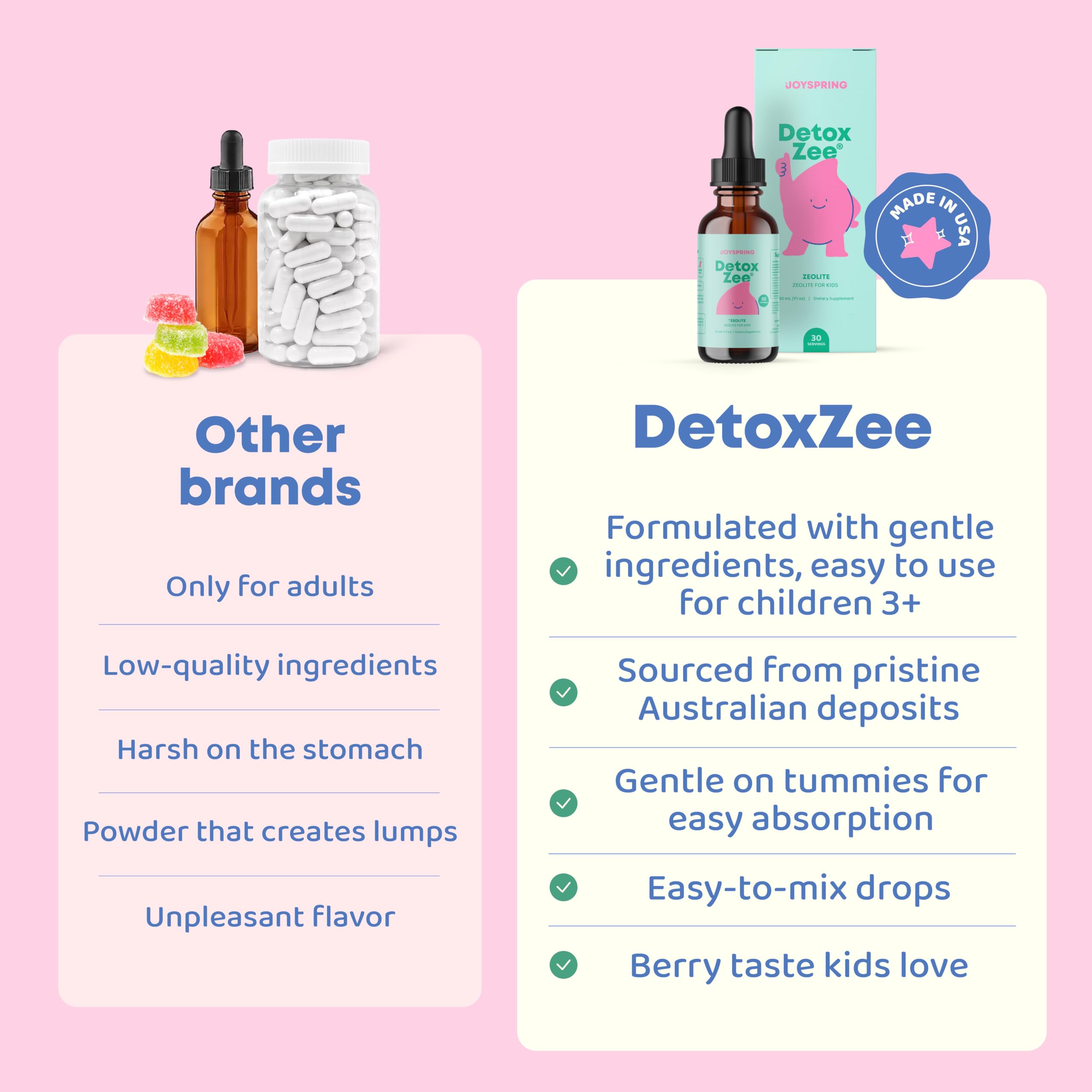 JoySpring DetoxZee D3 et B12 en gouttes faciles à utiliser.