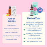 JoySpring DetoxZee D3 et B12 en gouttes faciles à utiliser.