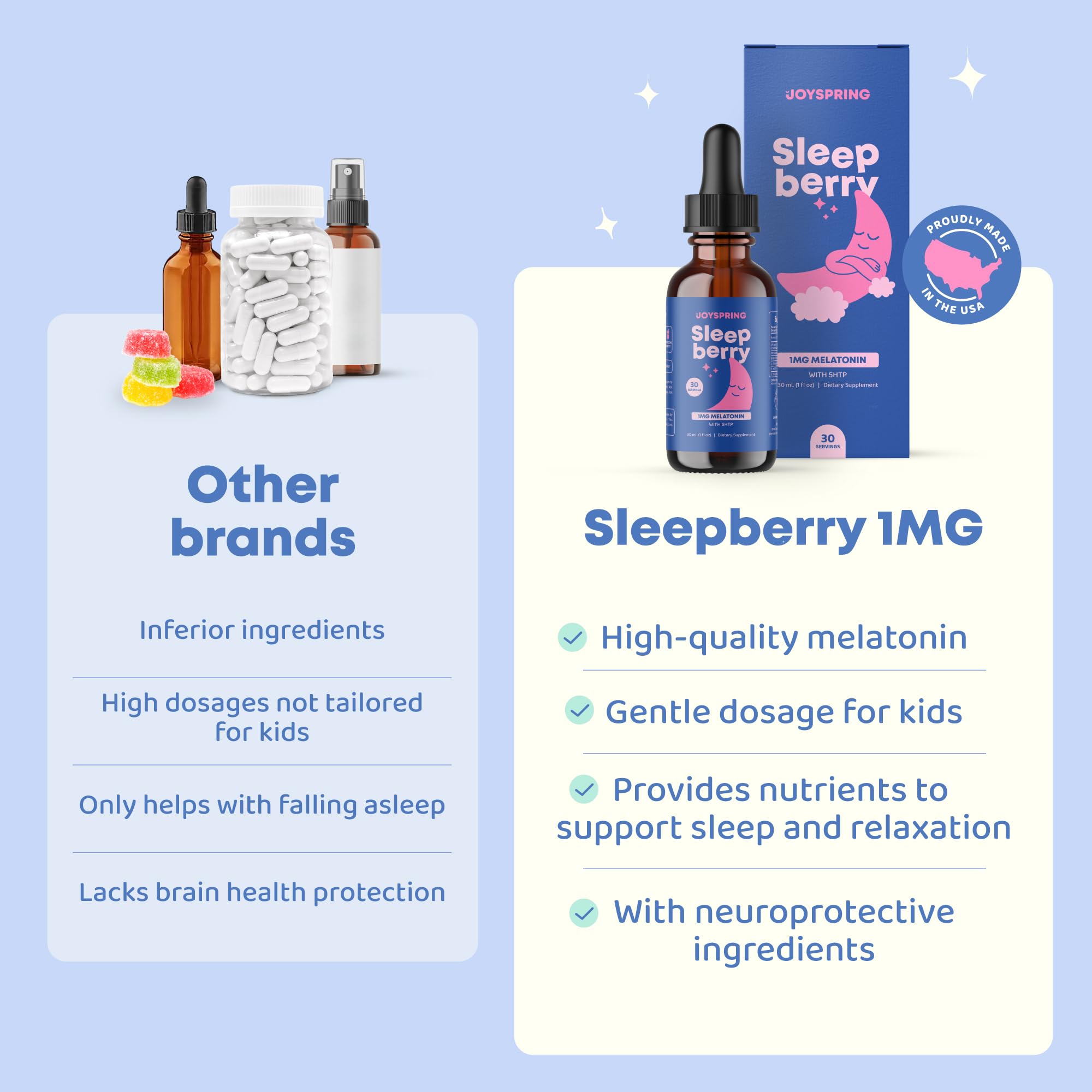 JoySpring gouttes sans sucre, arôme naturel pour un usage quotidien.