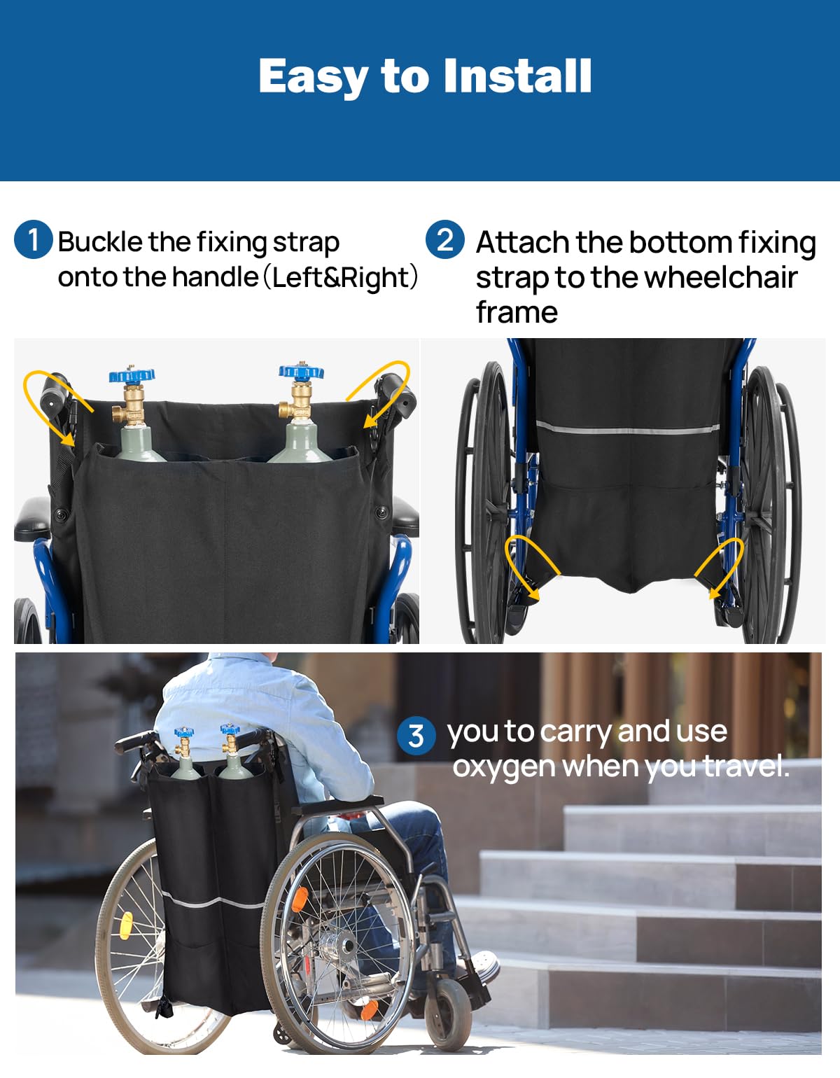 JOYTUTUS compatible avec réservoirs D et E pour mobilité accrue.