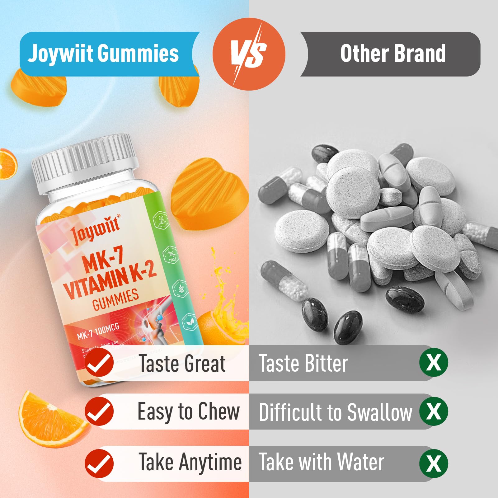 Joywiit K2 MK-7 Gummies format pratique pour emporter.