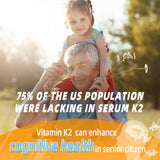 Joywiit K2 MK-7 Gummies usage quotidien facile dans votre routine.