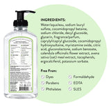 J.R. Watkins Savon mains gel Aloe Thé Vert – utilisation rapide et efficace.