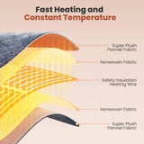 Le coussin est lavable en machine après déconnexion du contrôleur.