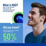 Ingrédients nicotinamide et resveratrol présents dans le patch Juebingy
