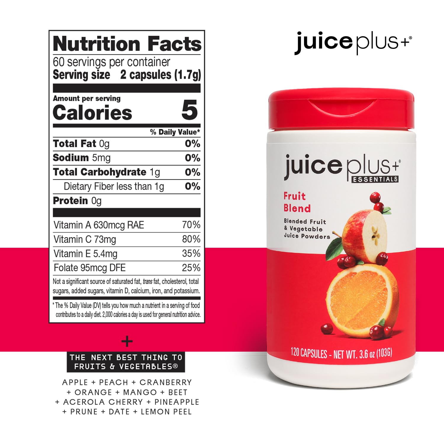 Capsules Juice Plus+ en gros plan, source pratique de nutriments essentiels.