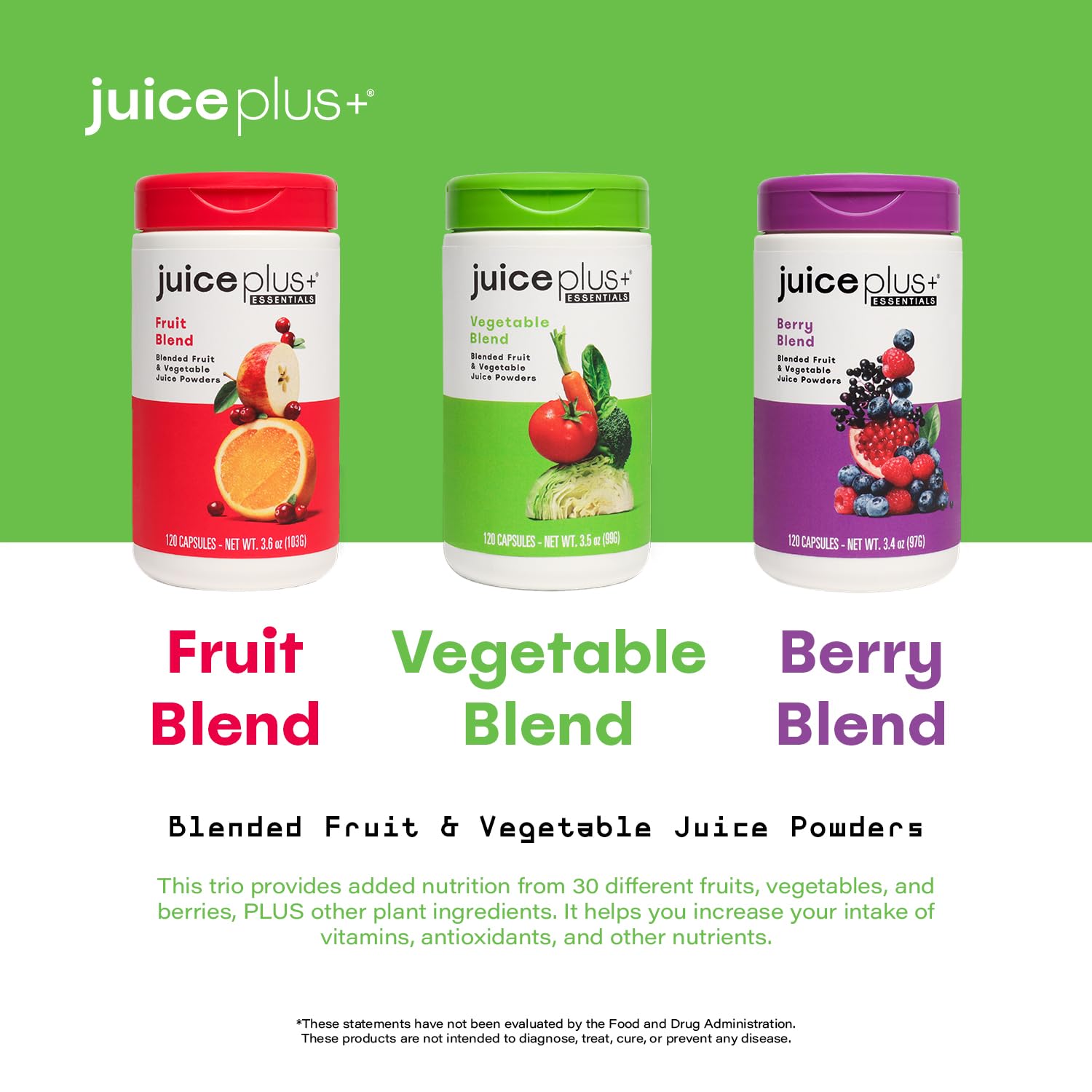 Pratique à transporter : capsule Juice Plus+ dans sac ou valise.