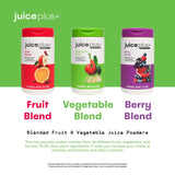 Pratique à transporter : capsule Juice Plus+ dans sac ou valise.