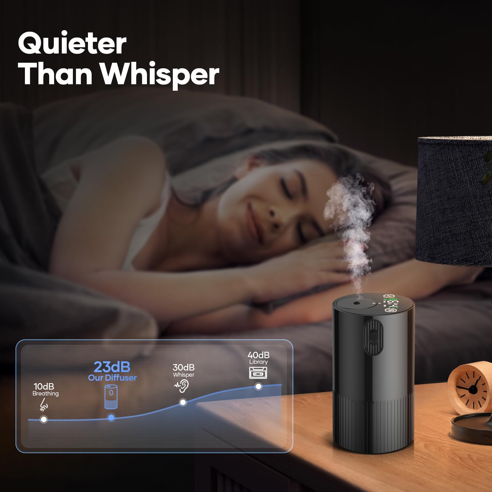 JUJSEN diffuseur rechargeable USB-C offrant jusqu’à 72 heures d’utilisation