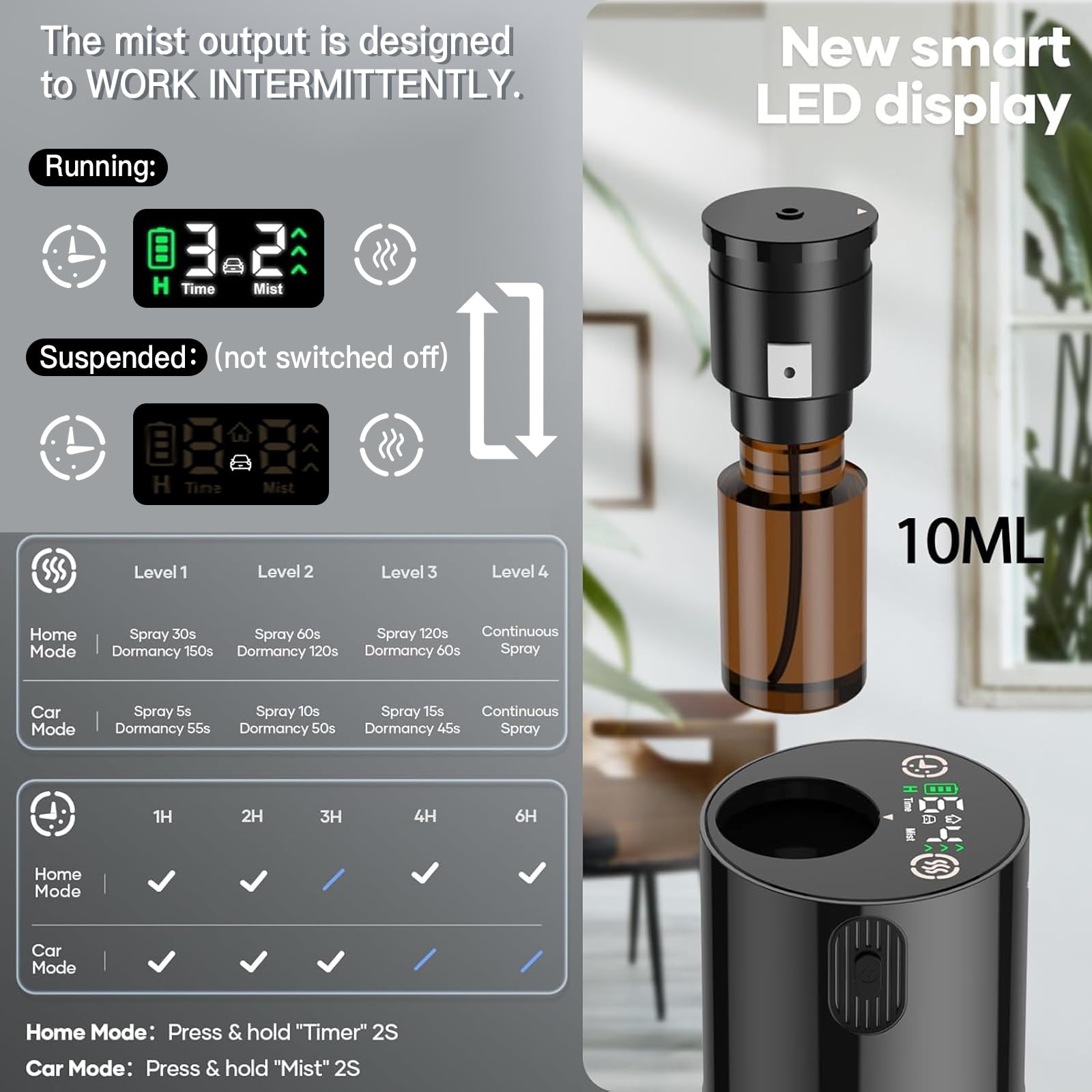 JUJSEN diffuseur silencieux produisant une brume nano