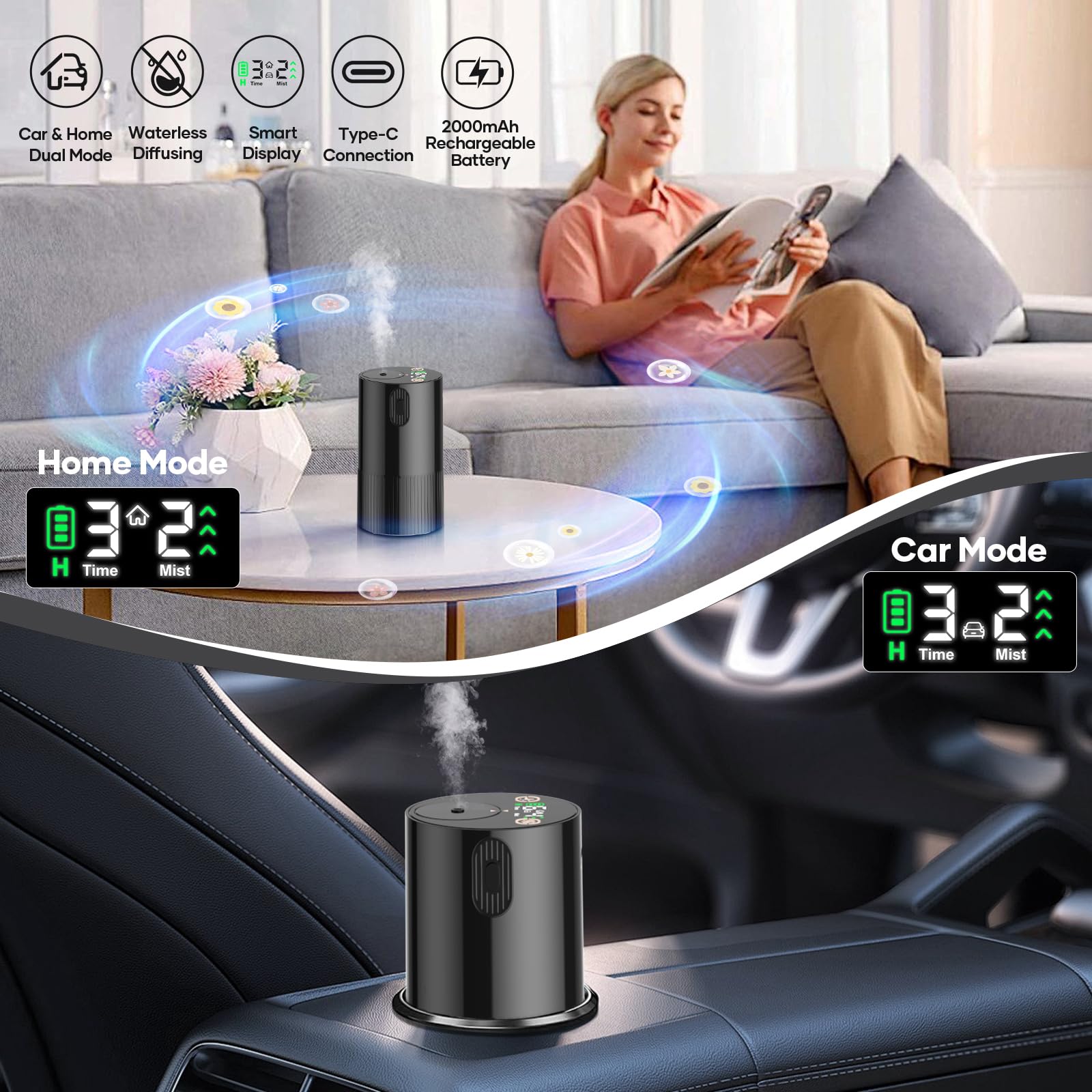 JUJSEN diffuseur portable et compact pour voiture et bureau