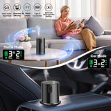 JUJSEN diffuseur portable et compact pour voiture et bureau