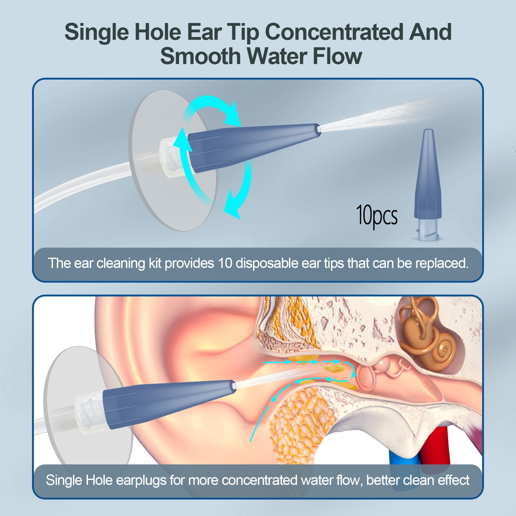 Julaiwy bouchon-oreille-1-trou: jet concentré pour zones tenaces.