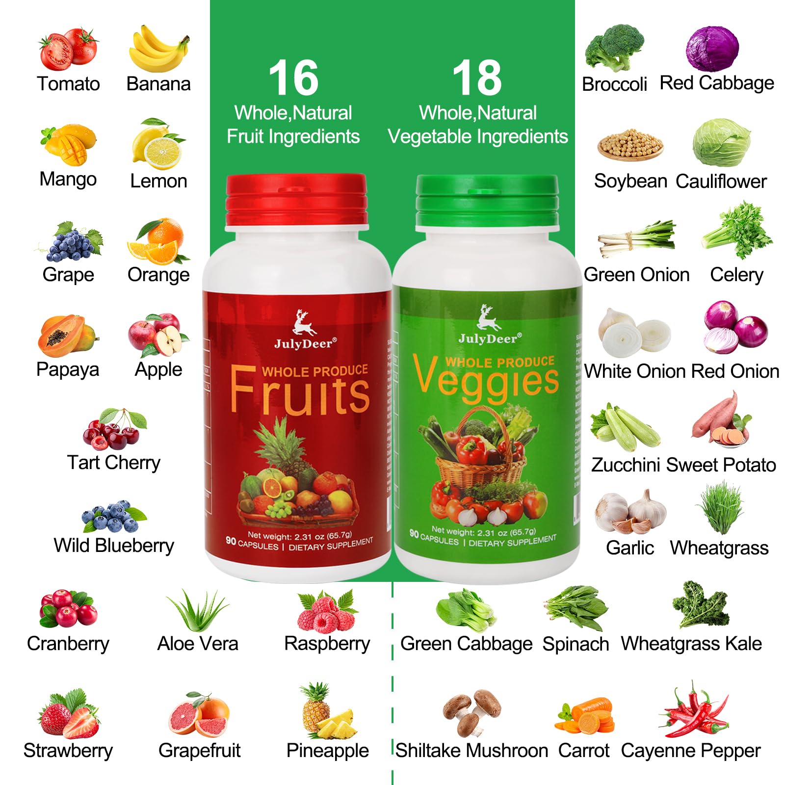 Jullydeer assiette-fruits-melange: couleurs vives et apport nutritionnel pratique