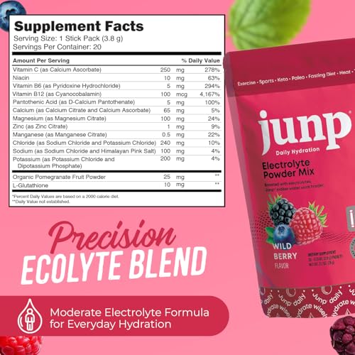 Formule vegan keto JUNP sans gluten pour hydratation propre