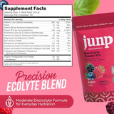 Formule vegan keto JUNP sans gluten pour hydratation propre