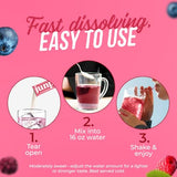 Hydratation quotidienne sans calories avec JUNP