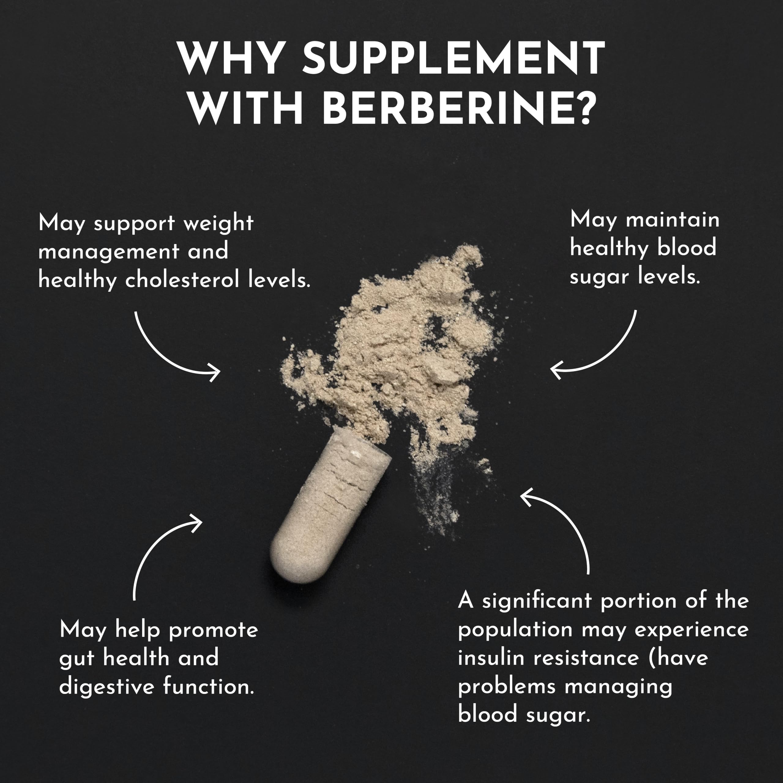 Capsules Berberine JUST INGREDIENTS alignées avec absorption améliorée.