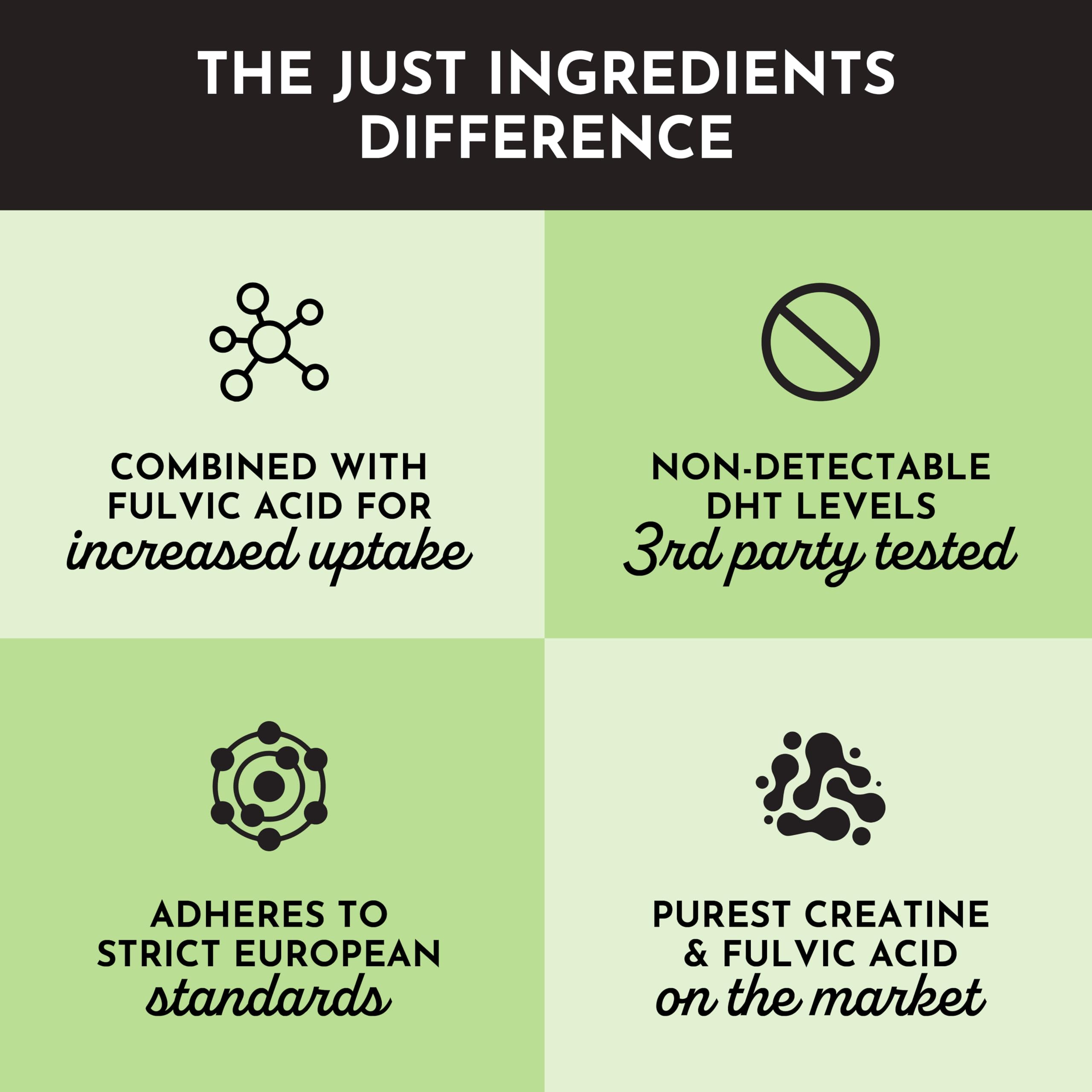 JUST INGREDIENTS Creatine Monohydrate, préparation pré/post entraînement facile à mélanger.