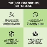 JUST INGREDIENTS Creatine Monohydrate, préparation pré/post entraînement facile à mélanger.