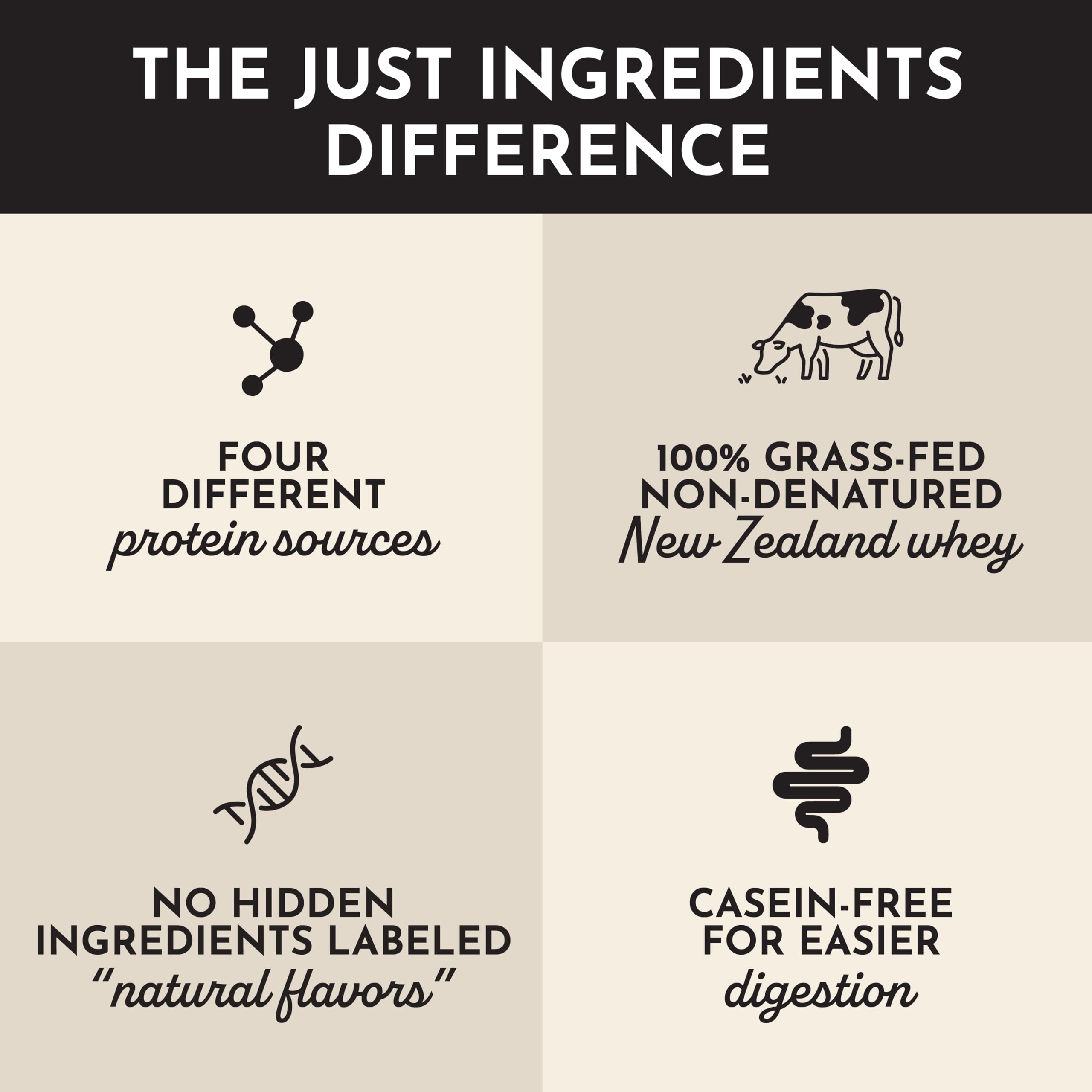 Emballage pratique JUST INGREDIENTS vanille protéine pour le quotidien.