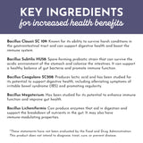 JUST INGREDIENTS Probiotiques et prébiotiques – mélange 3-en-1 pour soutien digestif.