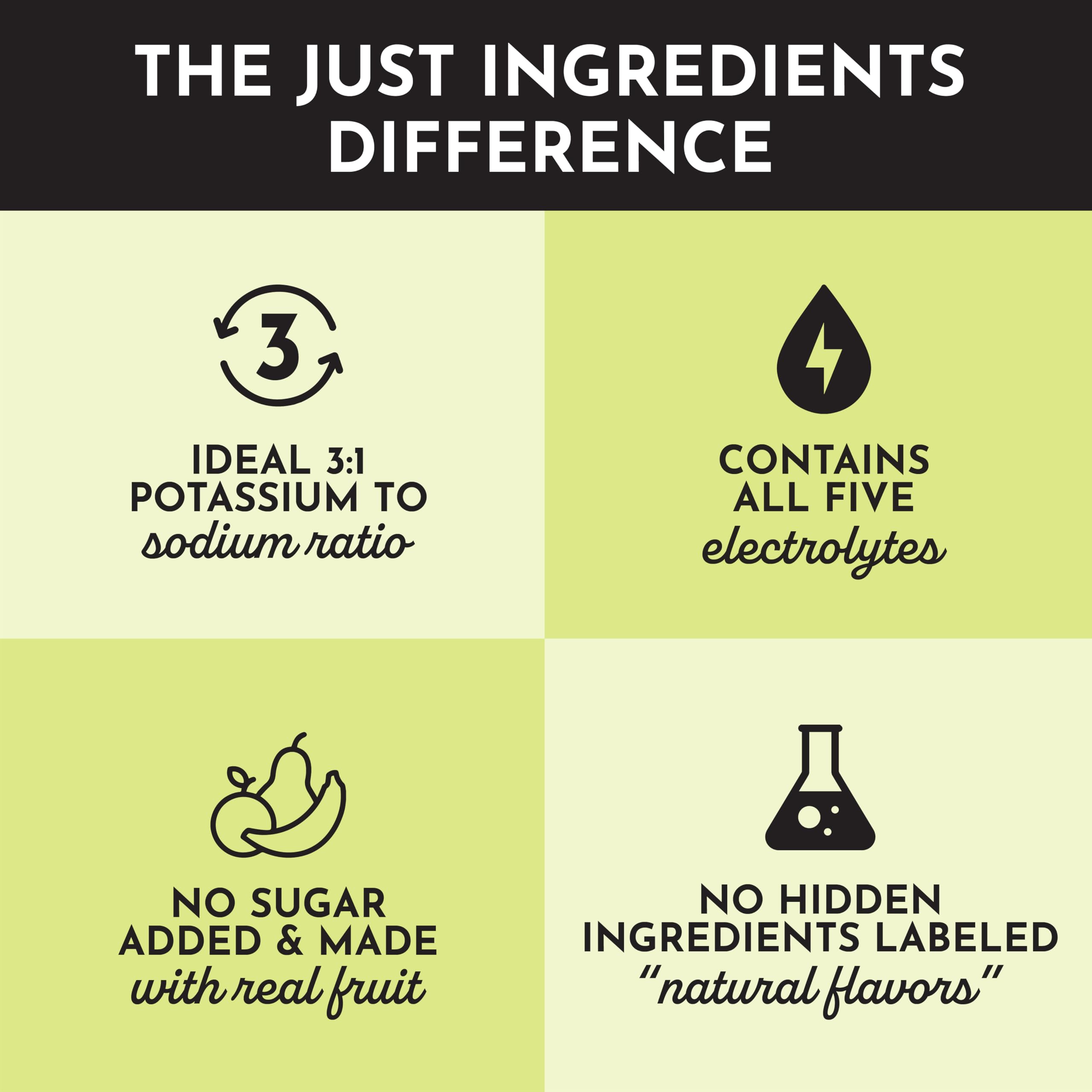 JUST INGREDIENTS Lemon Lime Electrolytes – utilisation quotidienne, formule légère sans sucre ajouté