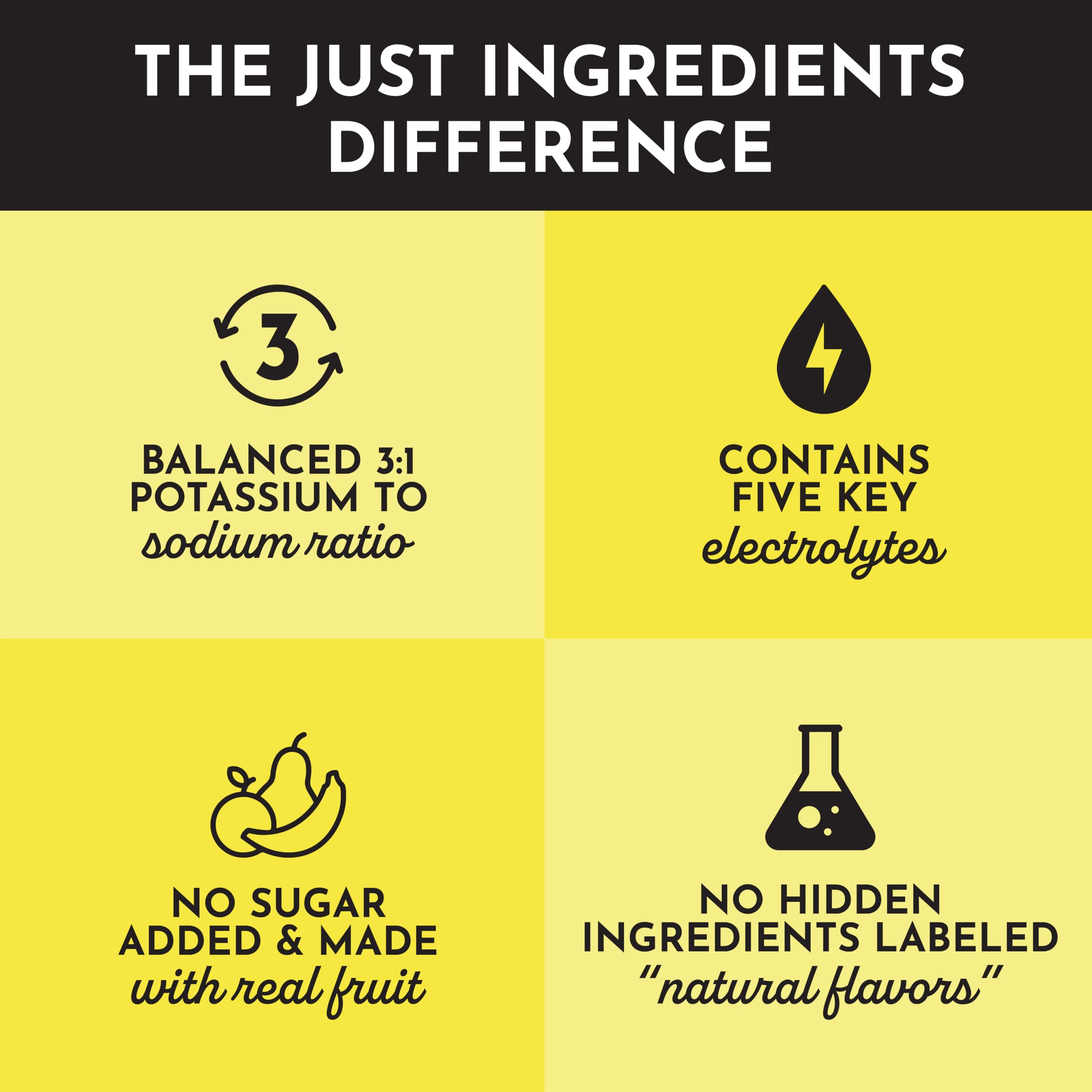 JUST INGREDIENTS limonade-électrolytes préparation rapide d'hydratation