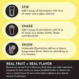JUST INGREDIENTS limonade-électrolytes verre avec glace, rafraîchissement après l'entraînement