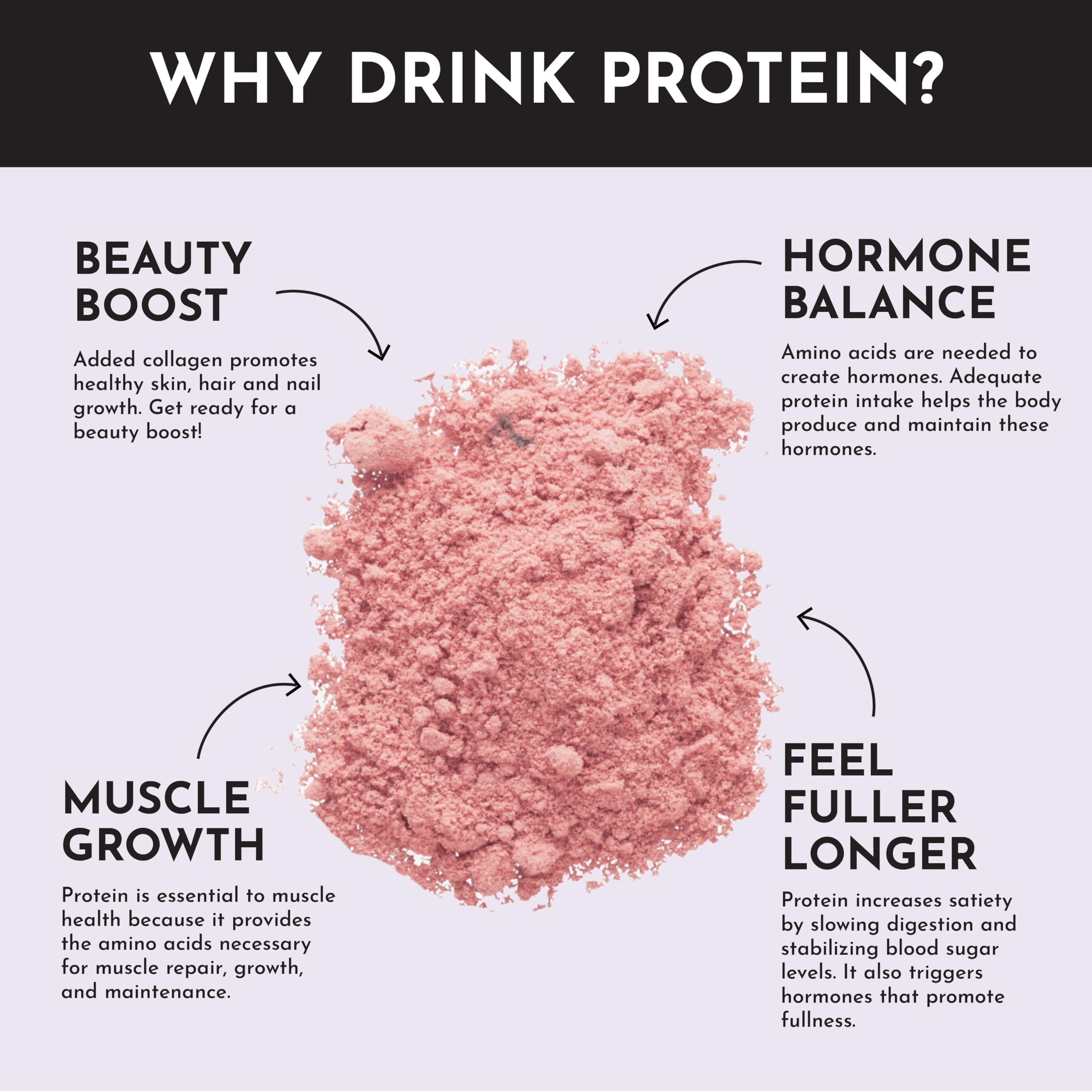 Just Ingredients Mountain Berry Protein Powder — mesures précises et portions faciles