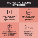 Just Ingredients NAD+ avec resveratrol bio pour protection antioxydante