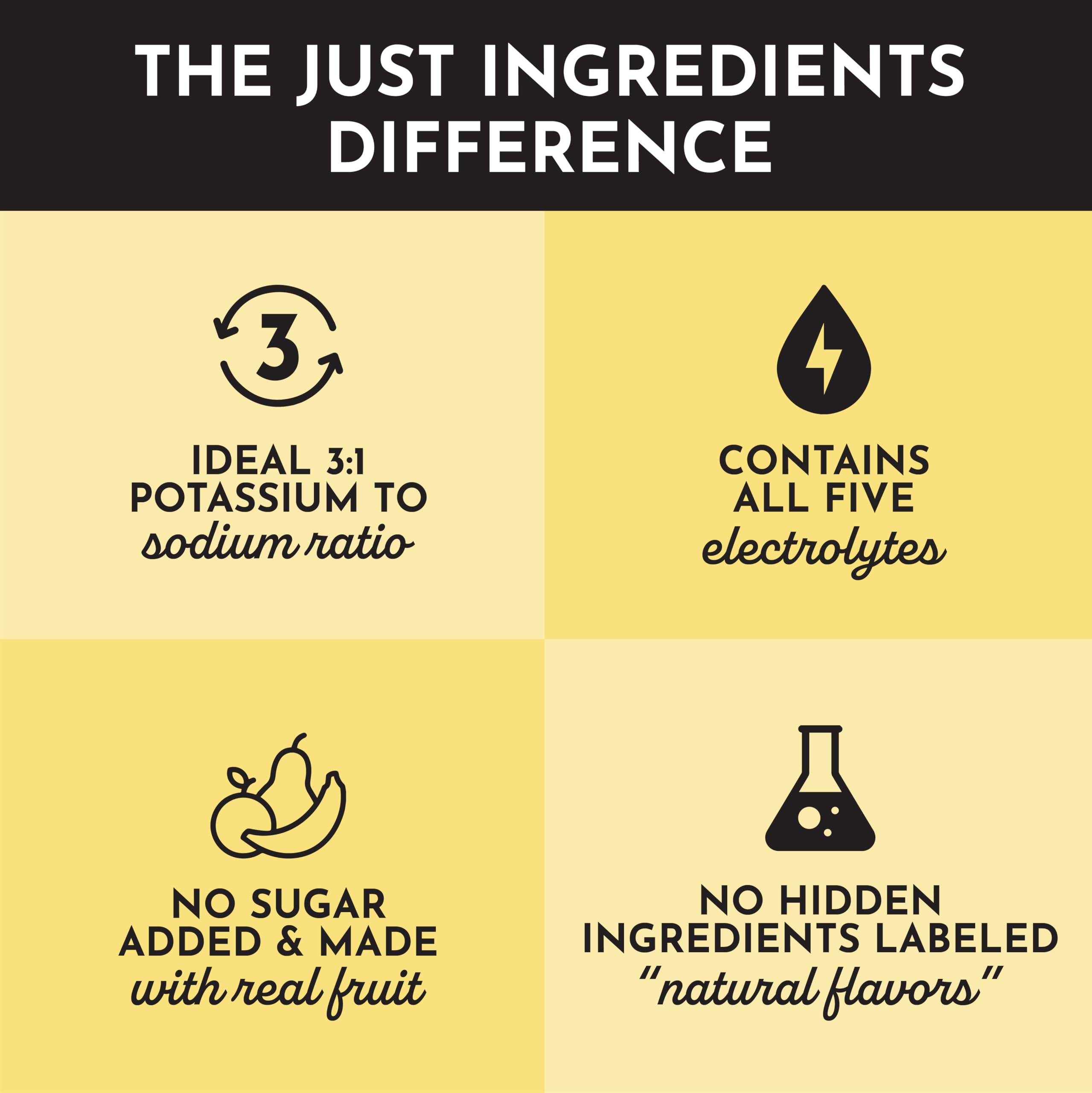 JUST INGREDIENTS Paradis Tropical, eau de coco et minéraux, hydratation légère et efficace.