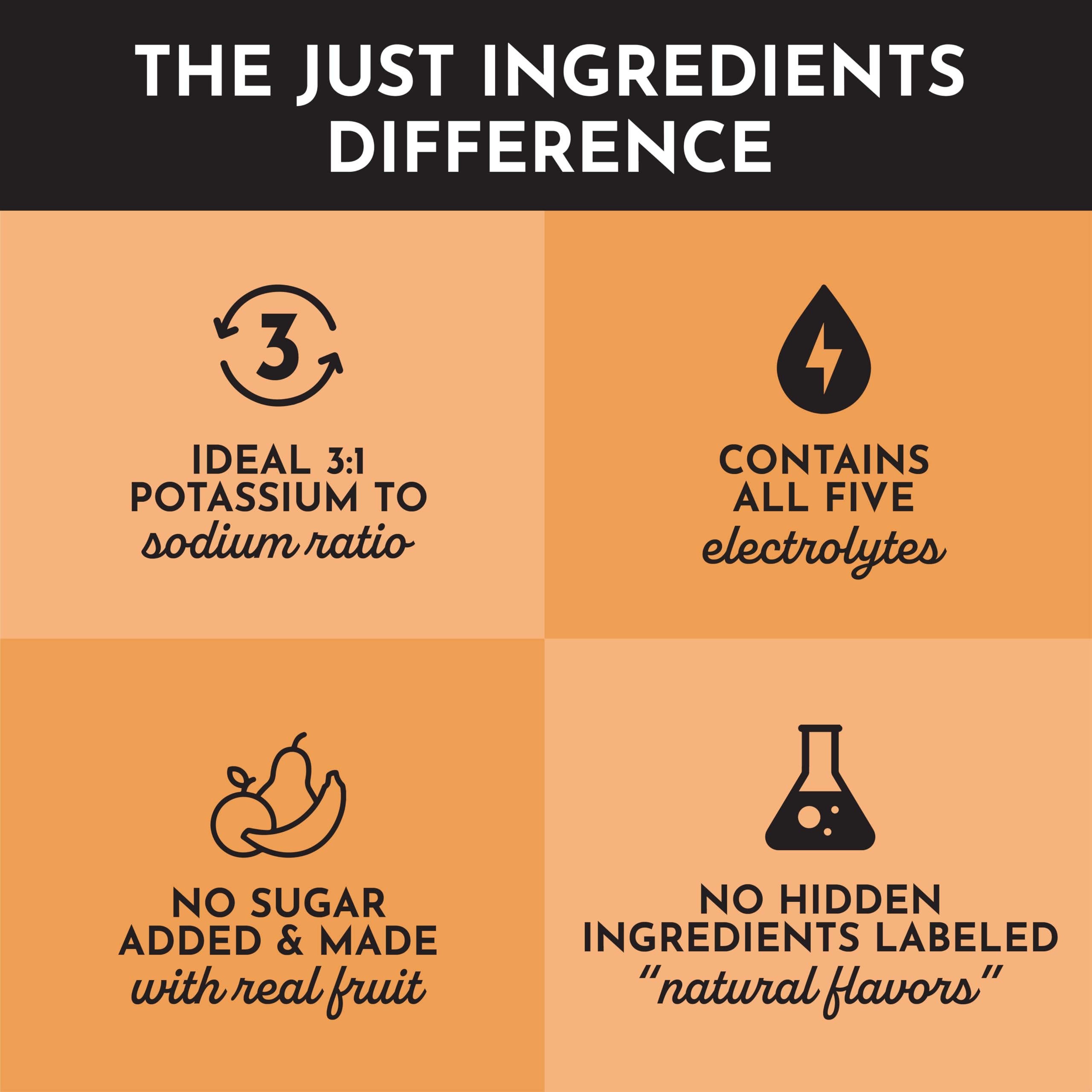 JUST INGREDIENTS Mango Lemonade : Poudre facile à mesurer et à mélanger dans l'eau.