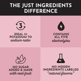 JUST INGREDIENTS poudre eau de coco, électrolytes naturels soutiennent l'hydratation.