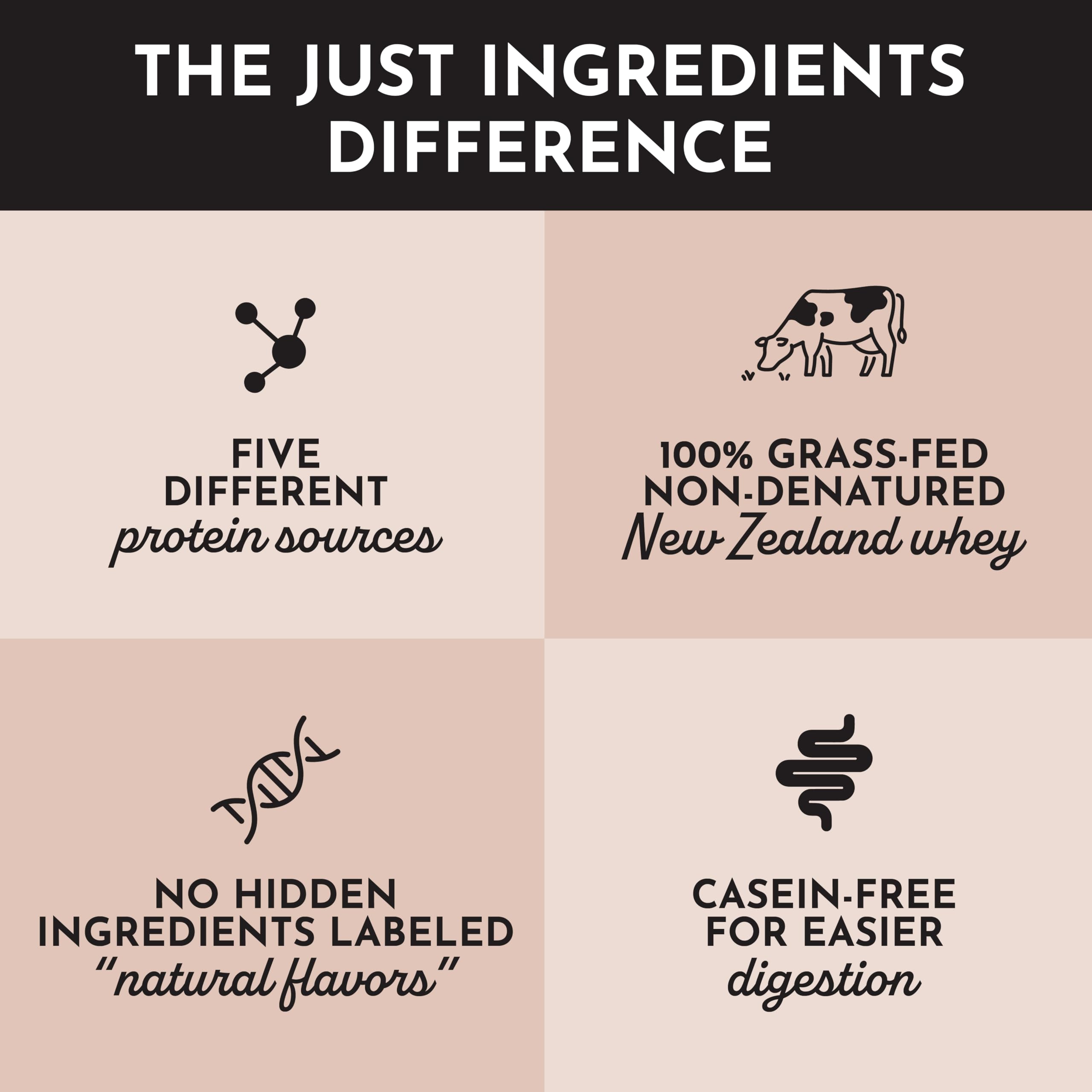 Ingrédients transparents JUST INGREDIENTS poudre protéine chocolat, qualité pure.