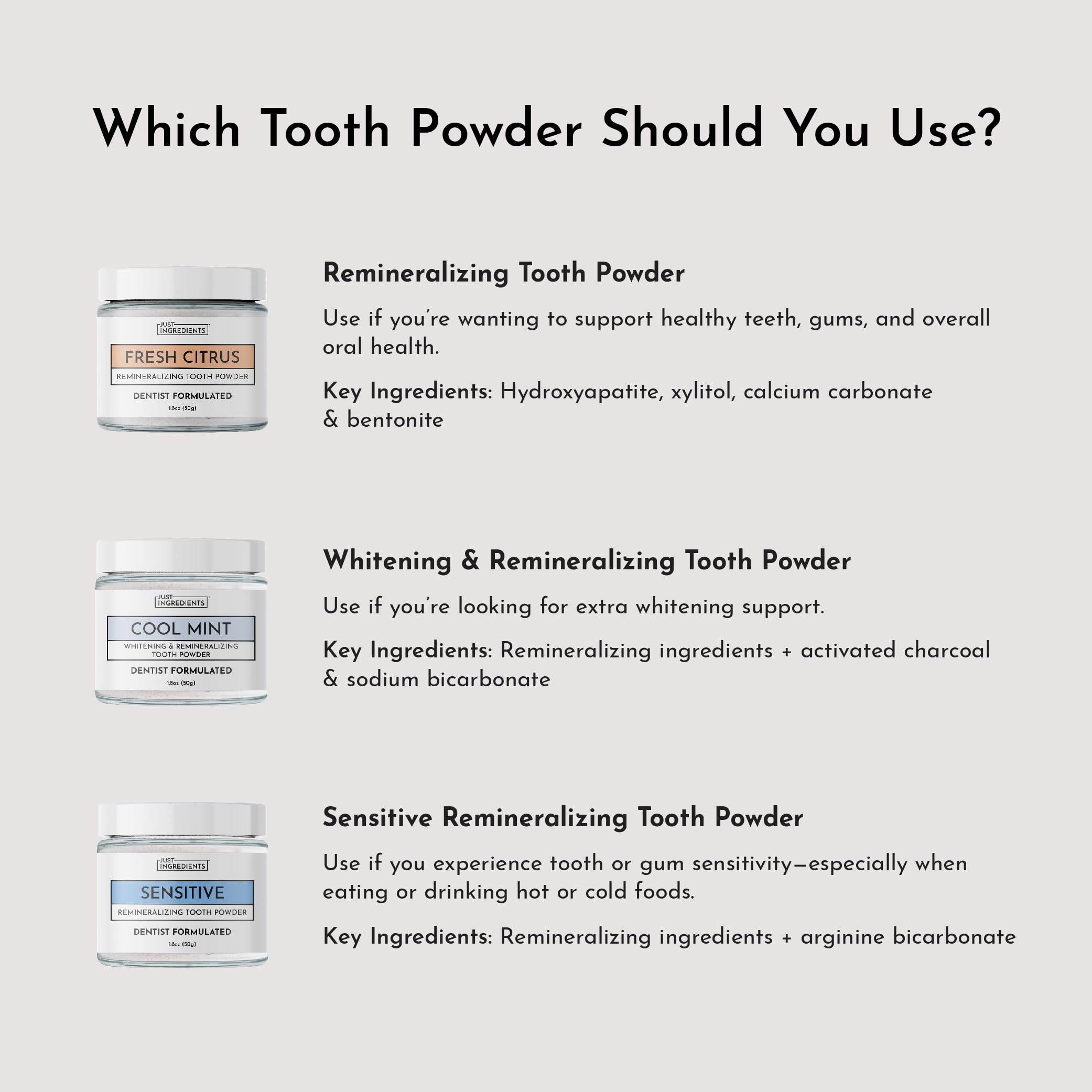 JUST INGREDIENTS poudre reminéralisante pour dents – emballage pratique et voyage.