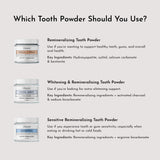 JUST INGREDIENTS poudre reminéralisante pour dents – emballage pratique et voyage.