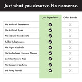 JUST INGREDIENTS emballage-produit présenté sur étagère.