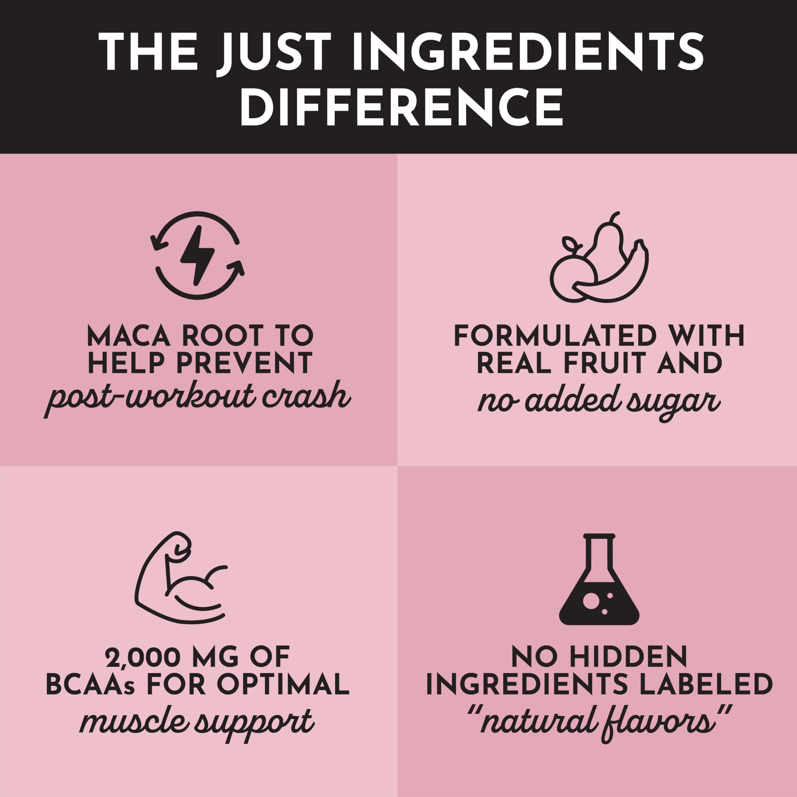 JUST INGREDIENTS pré-entraînement framboise-citron – verre à boire après l’effort.