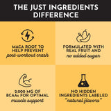 Shaker prêt à agiter avec Just Ingredients Pré-entraînement Orange Ananas, dégustation rapide.