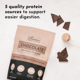 Protéine Chocolat Just Ingredients ajoutée dans yaourt pour dessert protéiné.