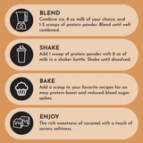 Recette maison protéinée avec Just Ingredients poudre caramel salé dans pâtisserie.