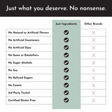 JUST INGREDIENTS ingrédients naturels et sans additifs artificiels